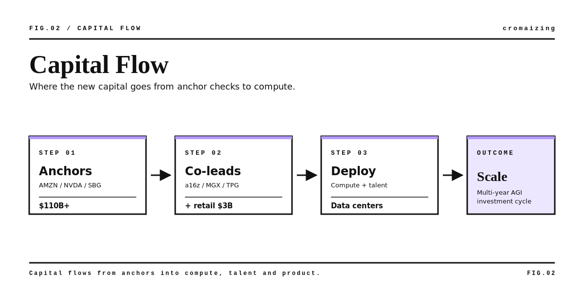 A-17_body-02-workflow (1).png