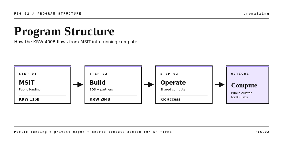 A-19_body-02-workflow (1).png