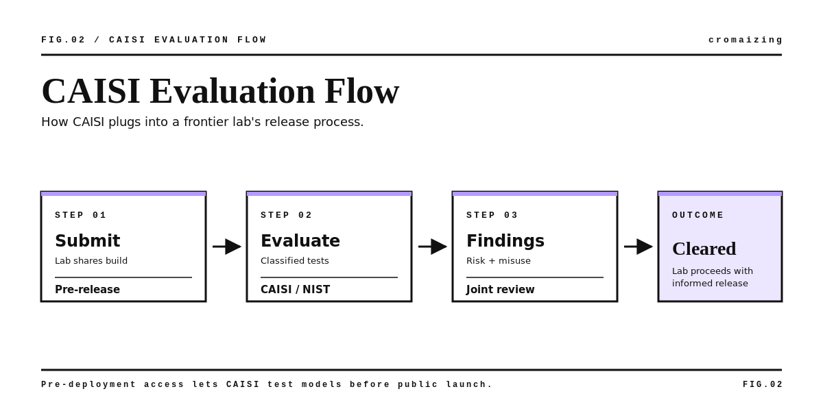 A-13_body-02-workflow (1).png