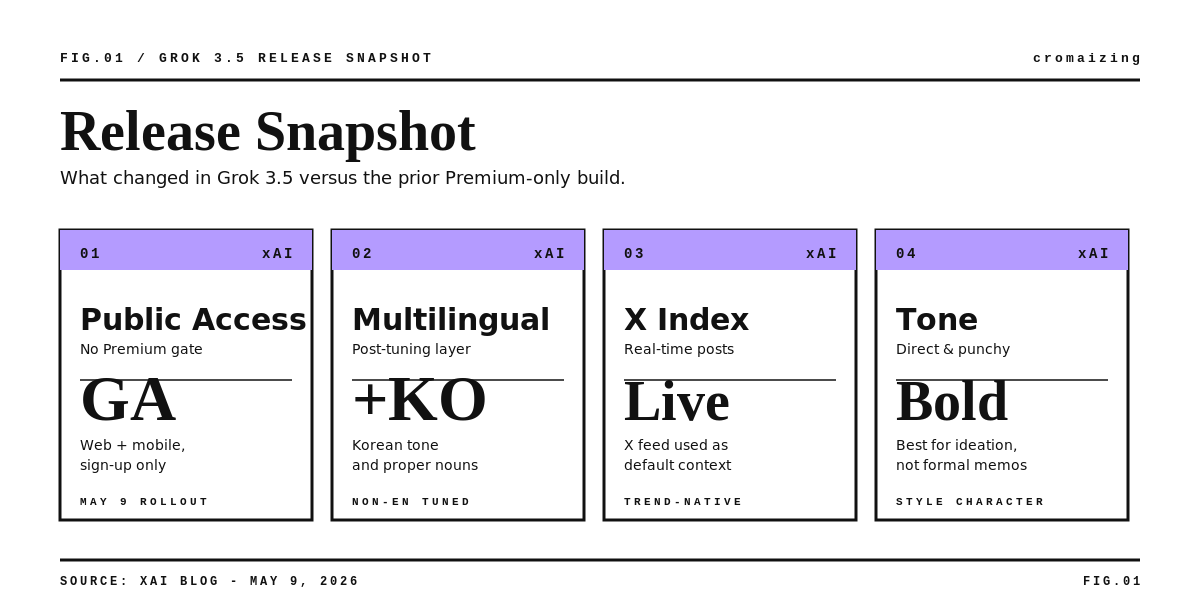 A-14_body-01-snapshot.png