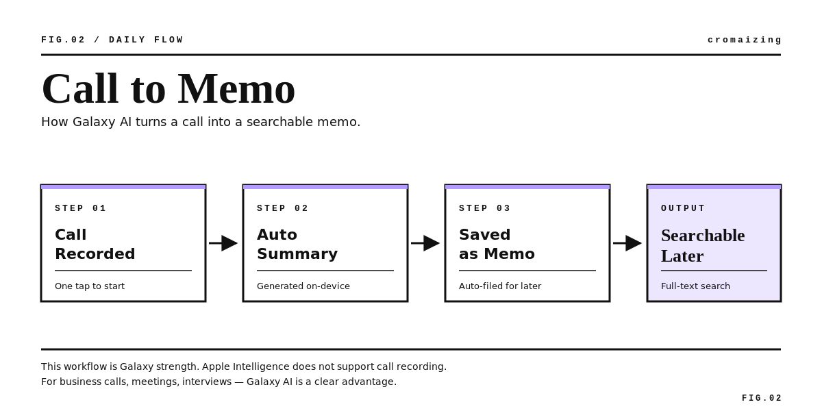 A-09_body-02-scenario.png