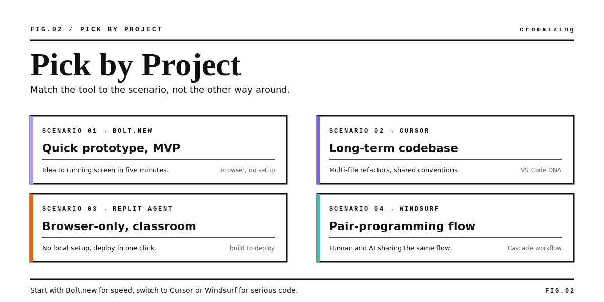 A-12_body-02-workflow (1).png