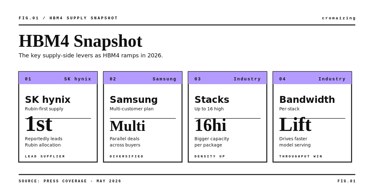 A-20_body-01-snapshot.png