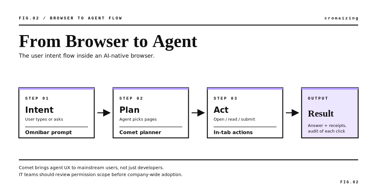 A-24_body-02-workflow.png