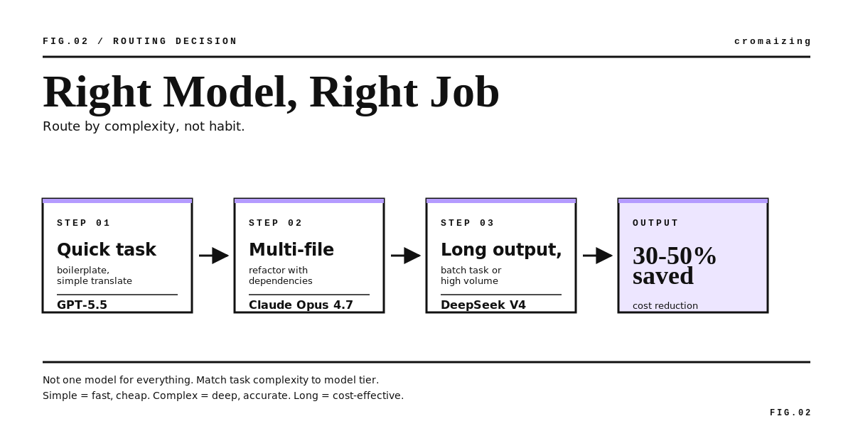 A-06_body-02-workflow.png