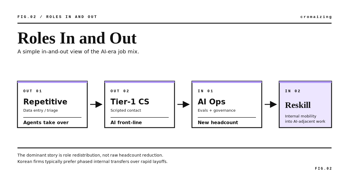 A-23_body-02-workflow.png